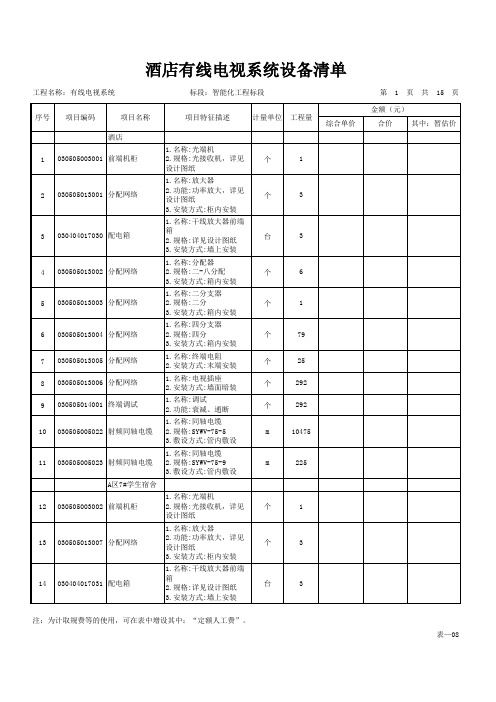 酒店有线电视系统设备清单