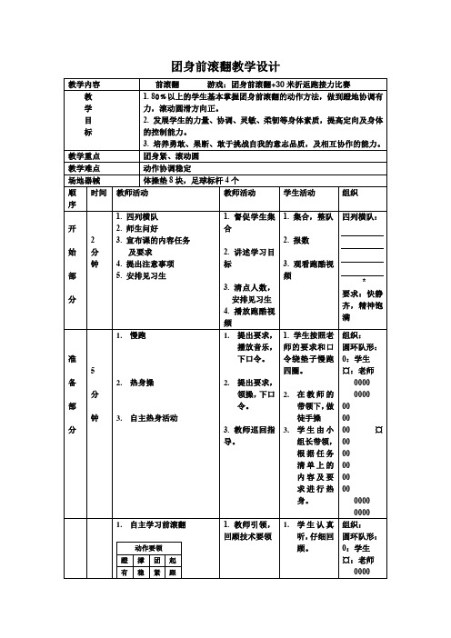 初中体育_前滚翻教学设计学情分析教材分析课后反思