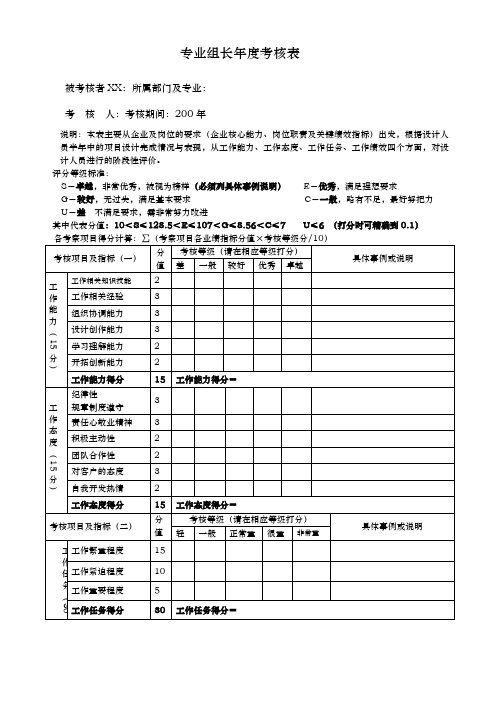 专业组长年度绩效考核表