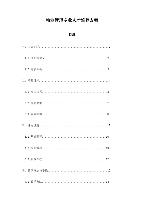 物业管理专业人才培养方案