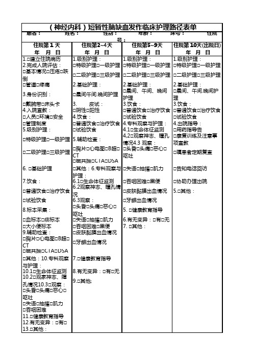 (神经内科)短暂性脑缺血发作临床护理路径表单