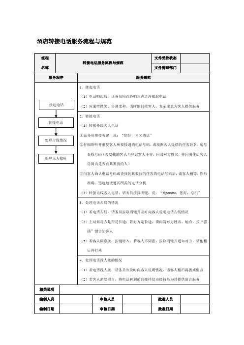 酒店转接电话服务流程与规范