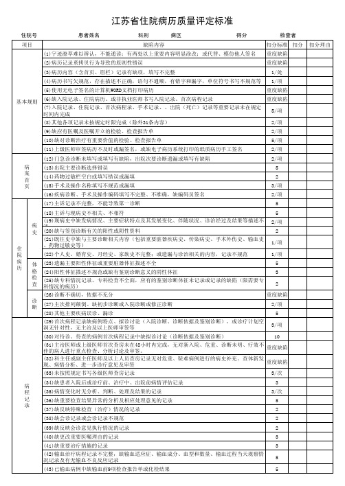 江苏省住院病历质量评分标准