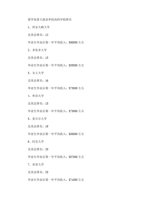 留学加拿大就业率较高的学校排名(最新)