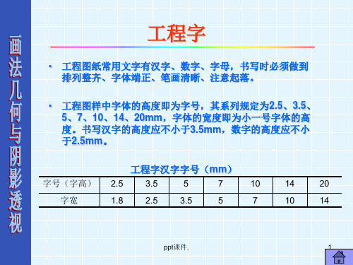 仿宋字写法ppt课件