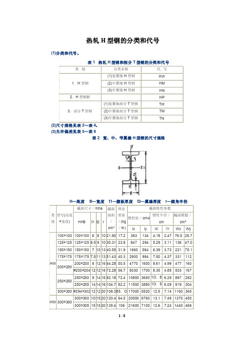 热轧H型钢的分类和代号