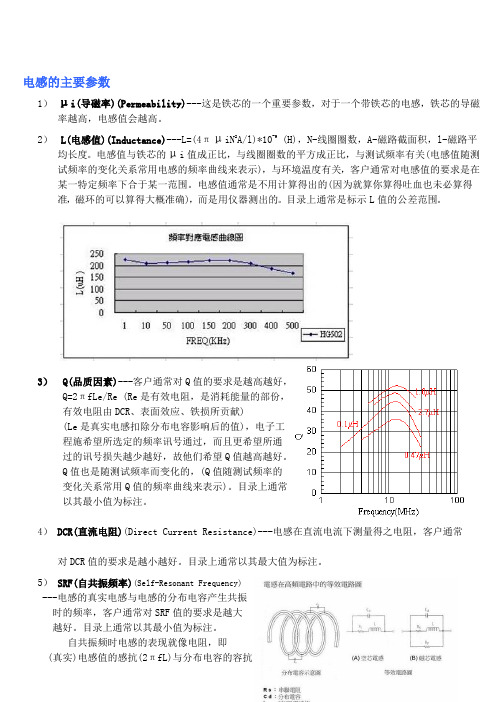 电感的主要参数