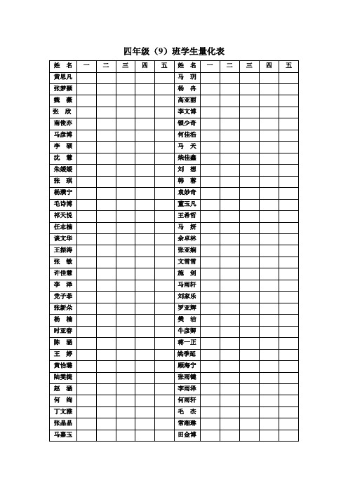 四年级学生量化表