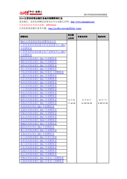 2014江苏农村信用社各地市招聘简章汇总