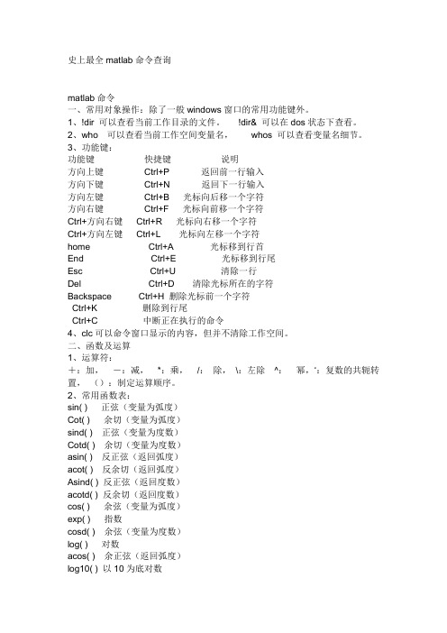 史上最全matlab命令查询