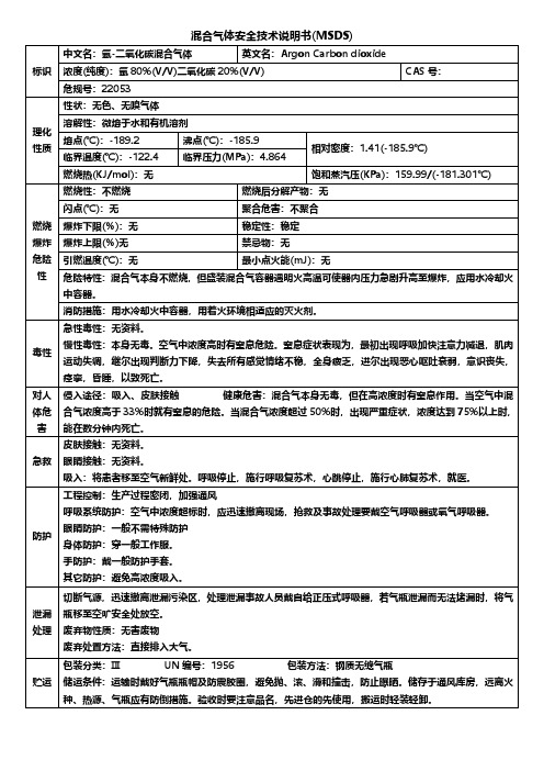 混合气体MSDS牌1