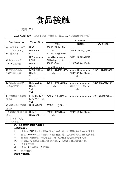 fda测试方法