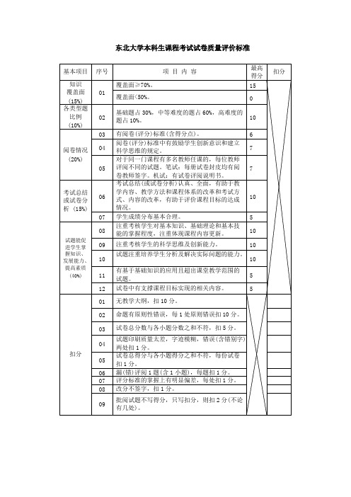 东北大学本科生课程考试试卷质量评价标准