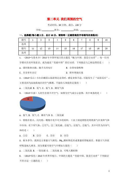 2018_2019学年度九年级化学上册第二单元我们周围的空气测试卷(新版)新人教版