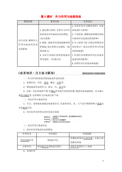 新教材高中地理第二章岩石圈与地表形态第2节第2课时外力作用与地表形态学案湘教版选择性必修1