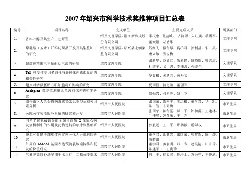 2007年绍兴市科学技术奖推荐项目汇总表