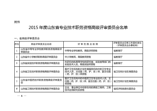 2015年度山东省专业技术职务资格高级评审委员会名单