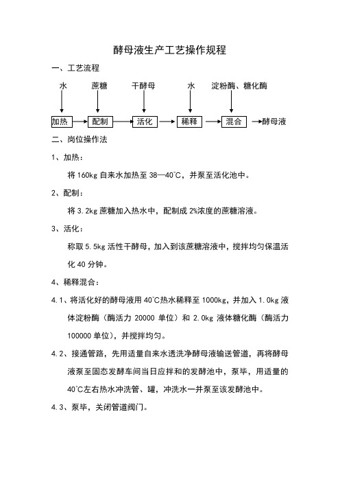 酵母液生产工艺操作规程