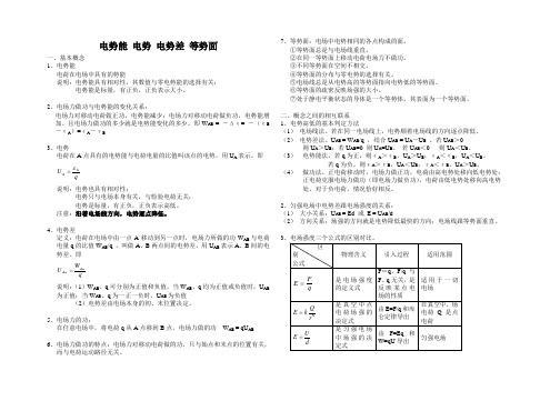 电势能 电势 电势差 等势面 新课标 人教版