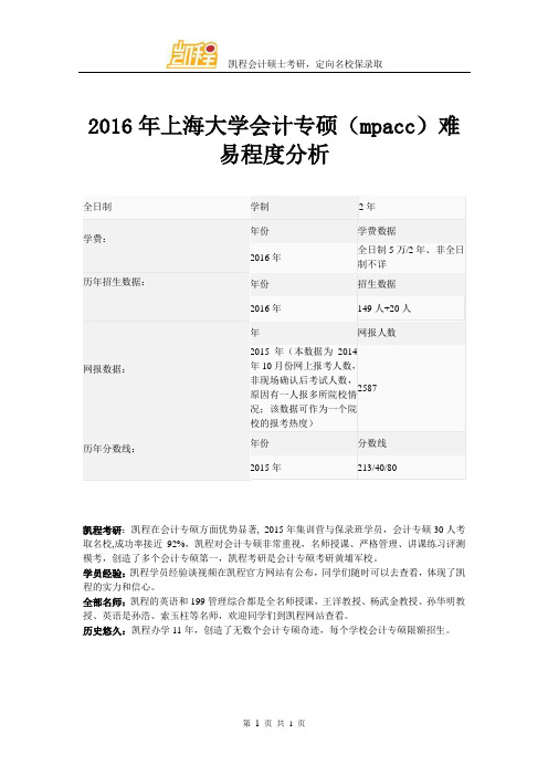 2016年上海大学会计专硕(mpacc)难易程度分析