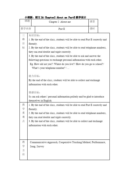 WTE 2.about me partE 教案