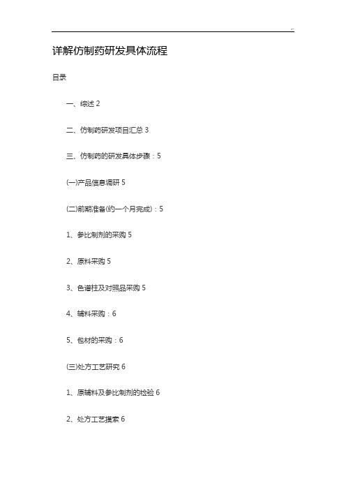 详解仿制药研发具体经过流程