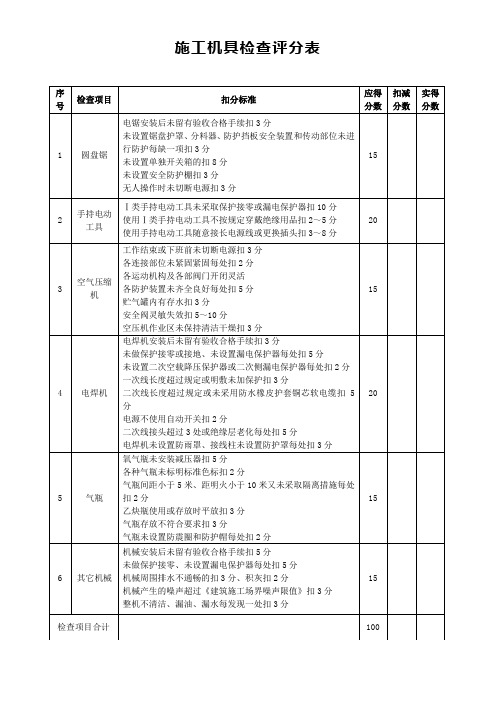 施工机具检查评分表