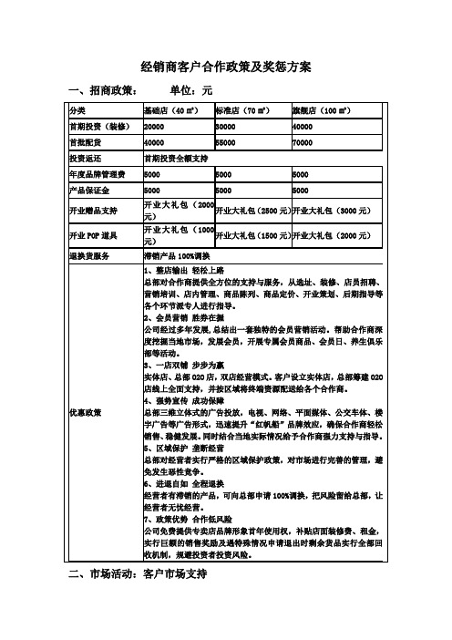 经销商客户合作政策及奖惩方案