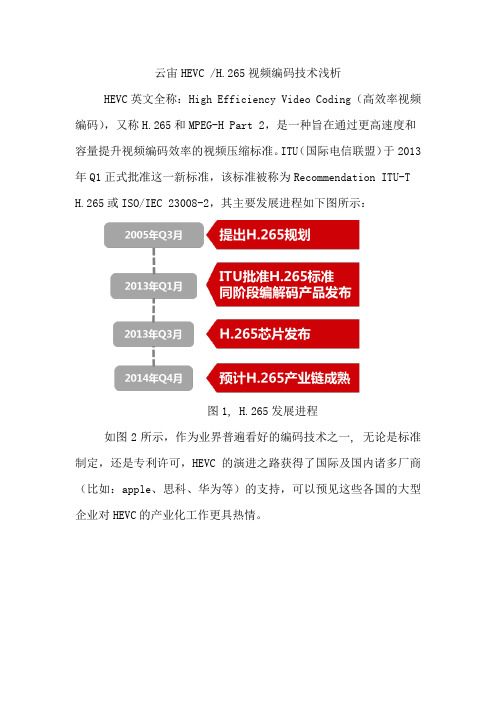 云宙HEVCH265编码技术浅析