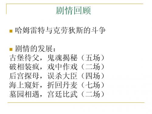 哈姆雷特