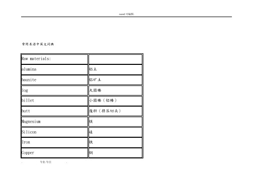 常用焊接中英文词典