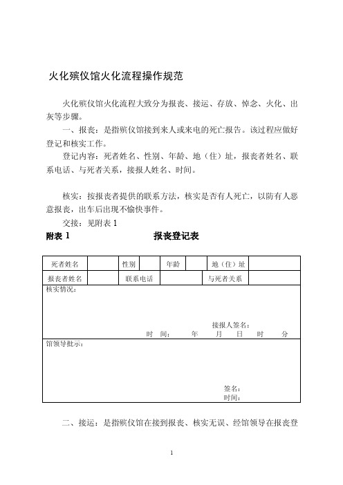 火化殡仪馆火化流程操作规范