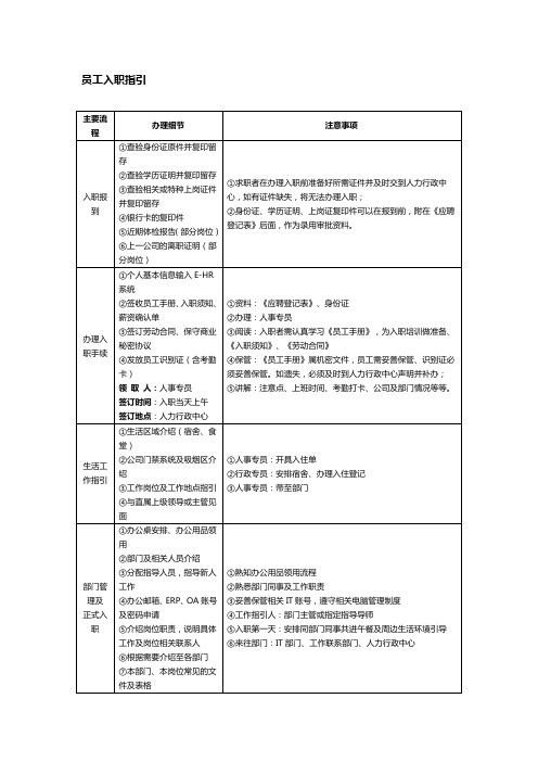 新员工入职指引