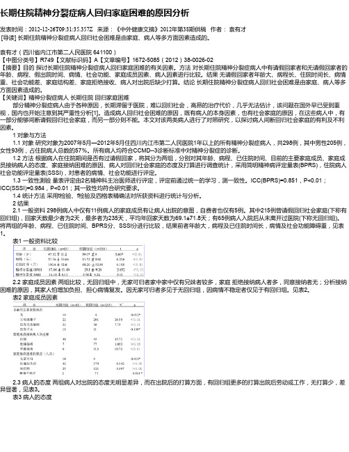 长期住院精神分裂症病人回归家庭困难的原因分析