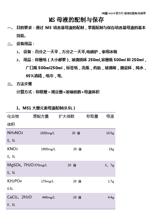 (完整word版)MS母液的配制与保存