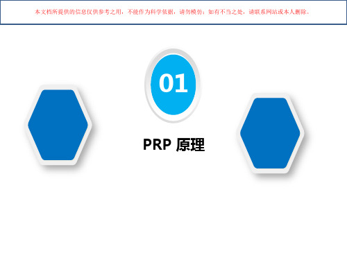 富血小板血浆(PRP)在临床中的应用培训课件