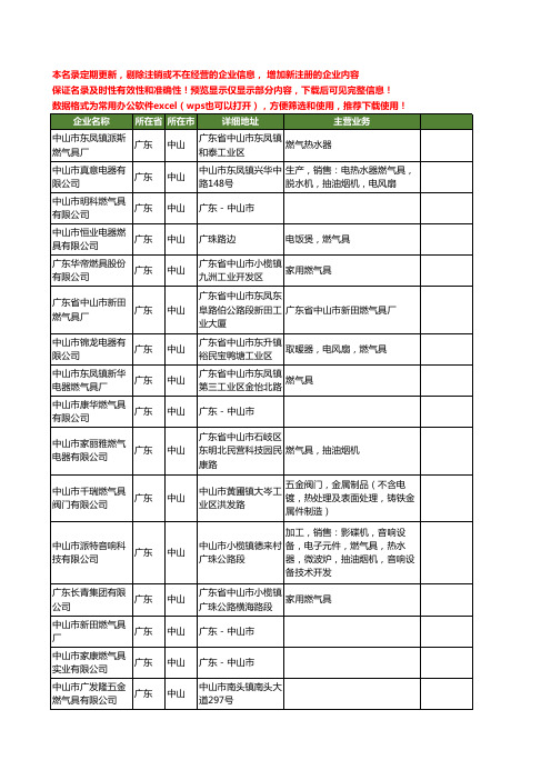 新版广东省中山燃气具工商企业公司商家名录名单联系方式大全16家