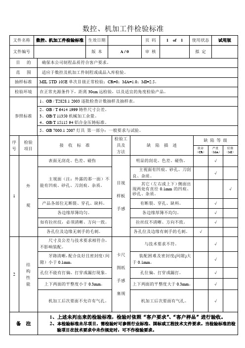 数控 机加工件检验标准