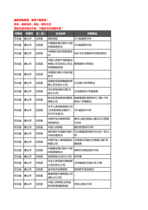 新版河北省唐山市玉田县保险企业公司商家户名录单联系方式地址大全199家