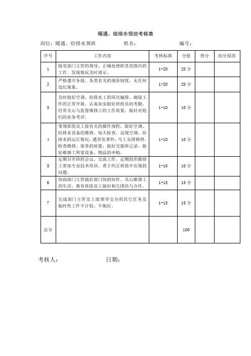 暖通、给排水领班考核表