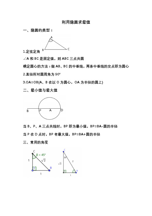 利用隐圆求最值