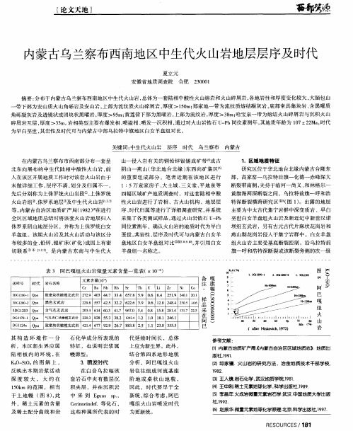 内蒙古乌兰察布西南地区中生代火山岩地层层序及时代