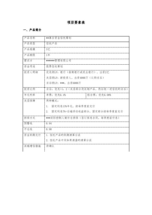 专项项目要素表专业资料