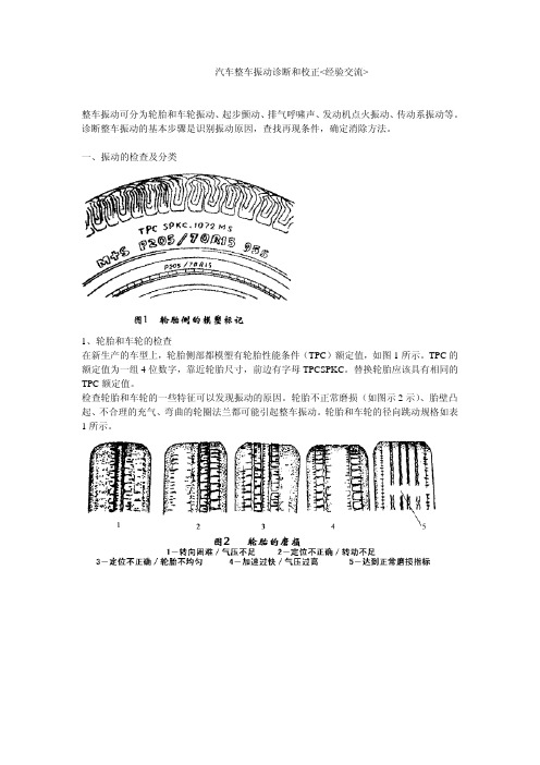 汽车整车振动诊断