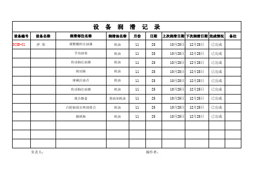 设备润滑记录表