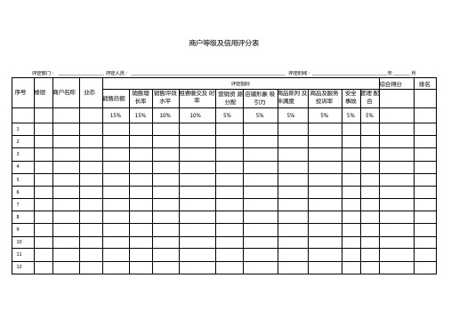 购物中心商户等级评分表