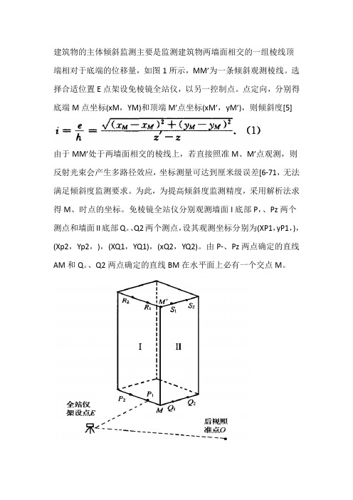 倾斜实验