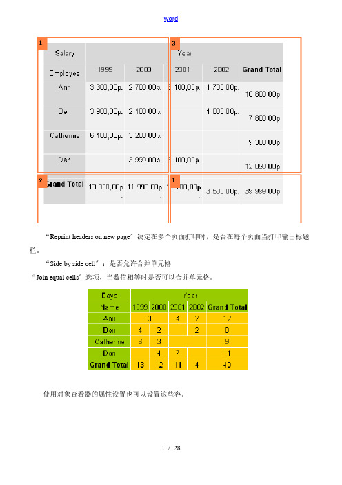 快速报表系统FastReport4用户使用手册簿_修改版(5)