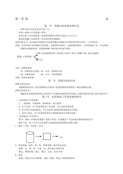 药物分析教案