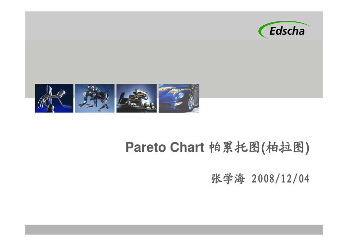 Perato chart